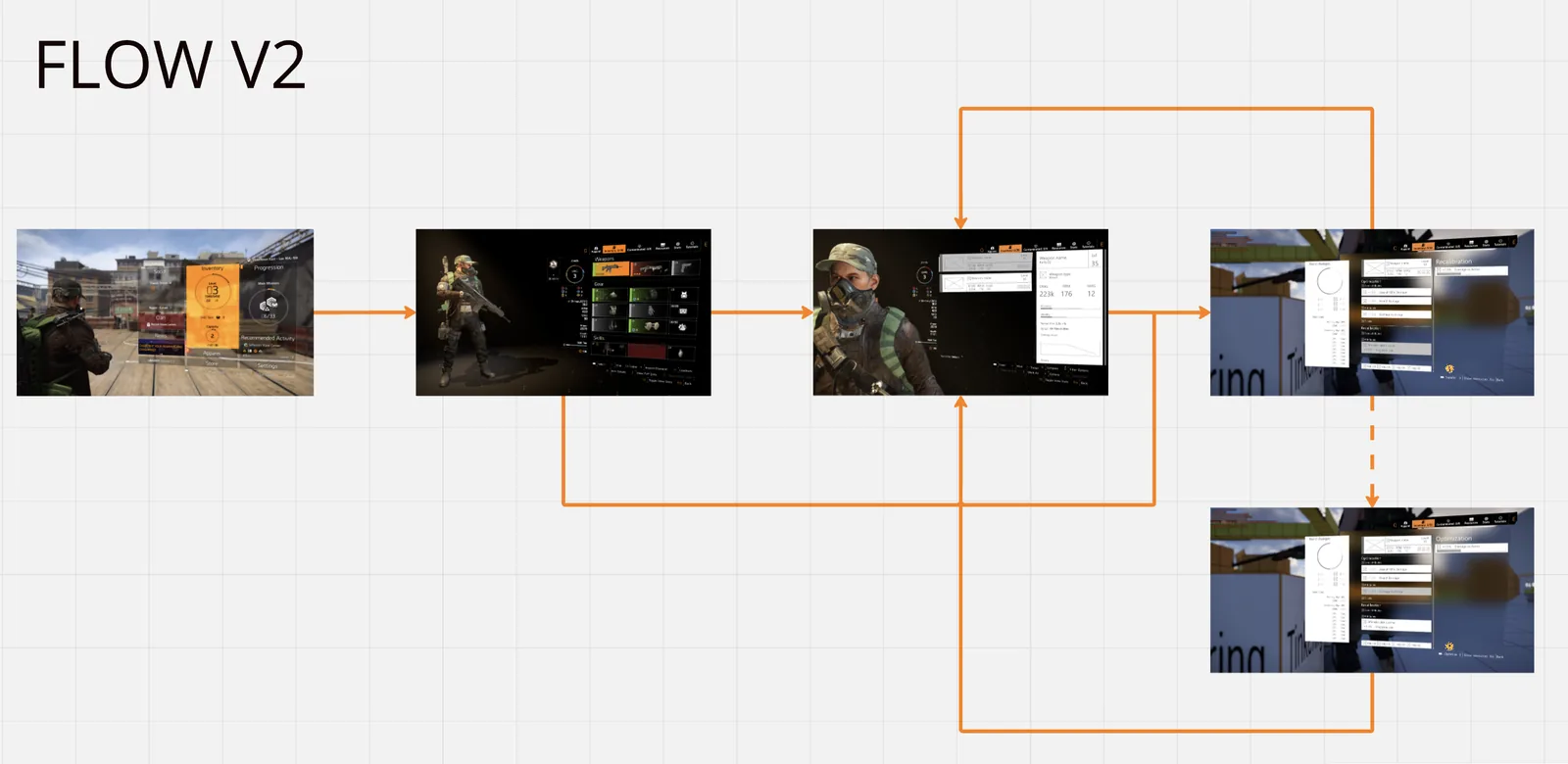 The new flow in 3 steps: open inventory, choose the weapon, choose the option and act.
