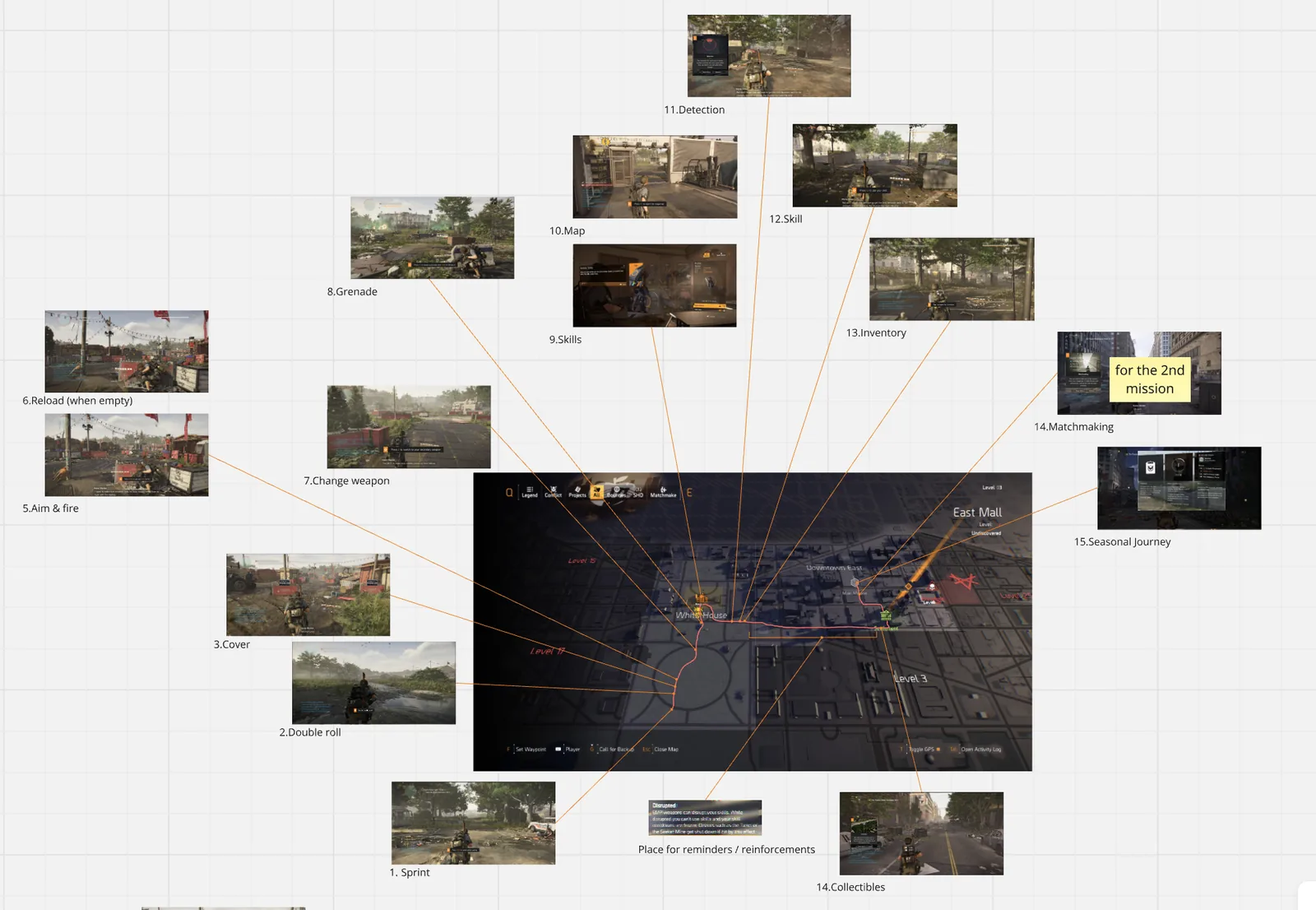 An example of The Division 2's reworked first-hour onboarding flow.